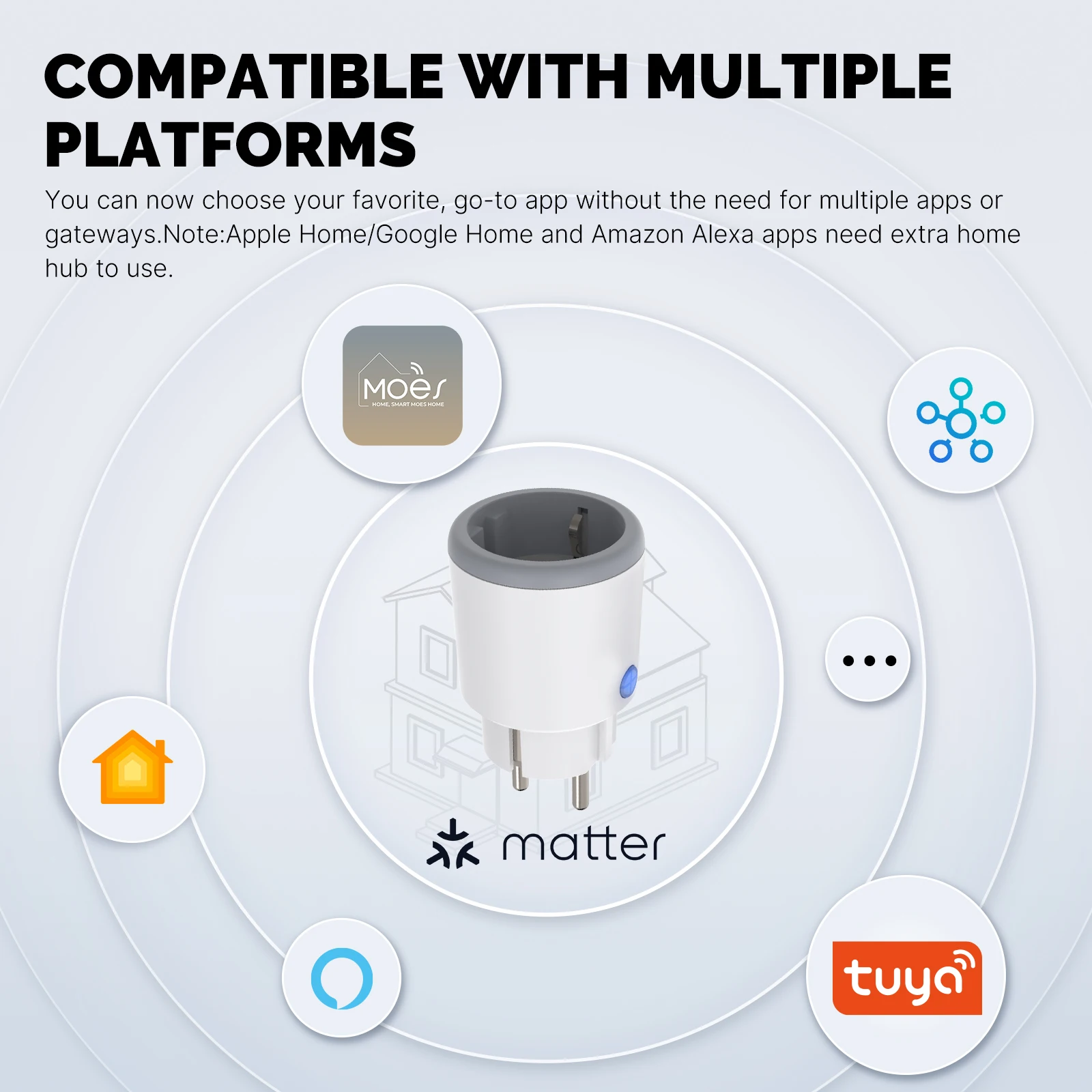 Moes Smart EU/US/UK Stecker Ma – Wifi Smart Plug Bewertung und Preis