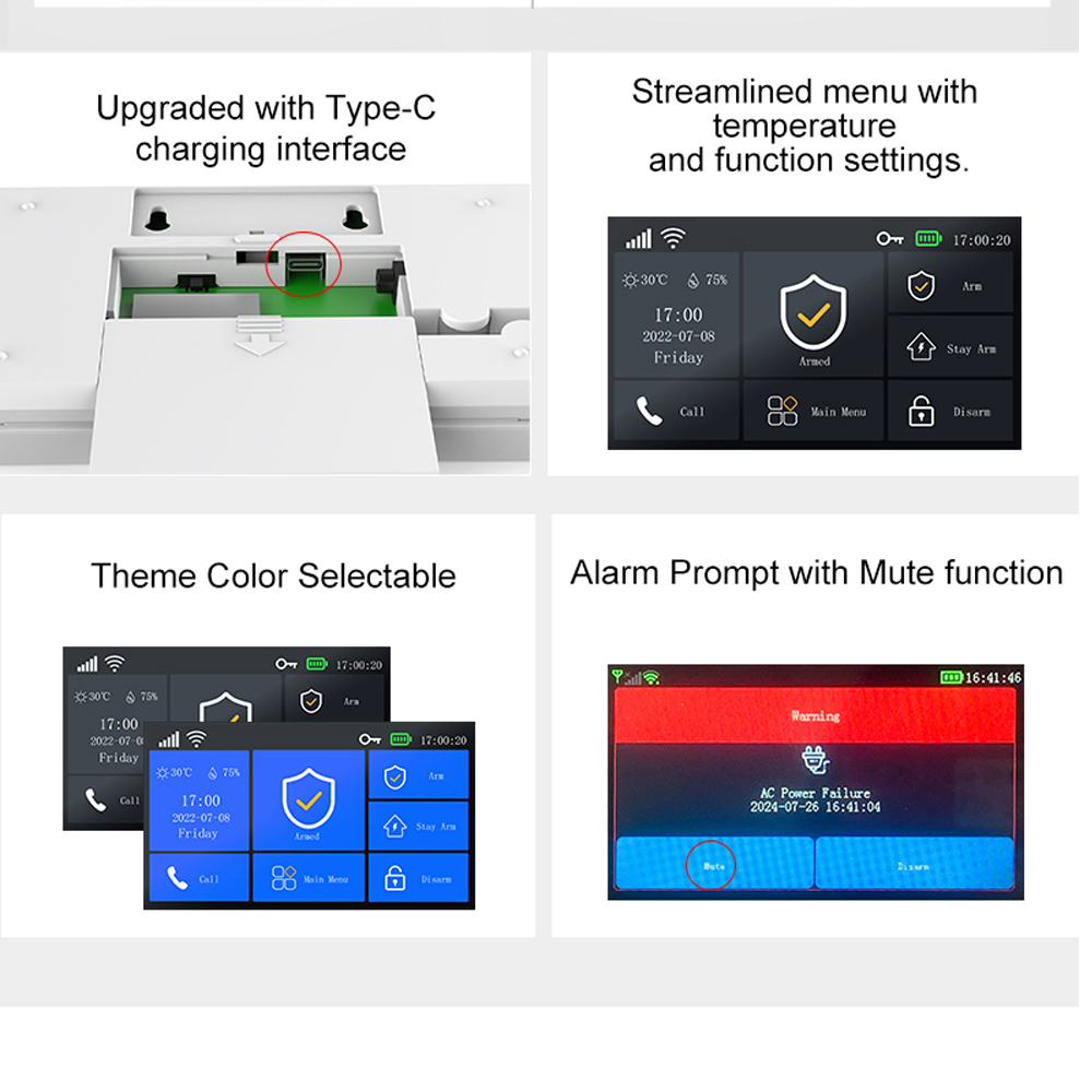 PGST107 4G Tuya Smart-Home-Ala – Smart Home Automation Kit Bewertung und Preis