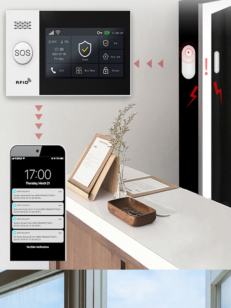 PGST107 4G Tuya Smart-Home-Ala – Smart Home Automation Kit Bewertung und Preis