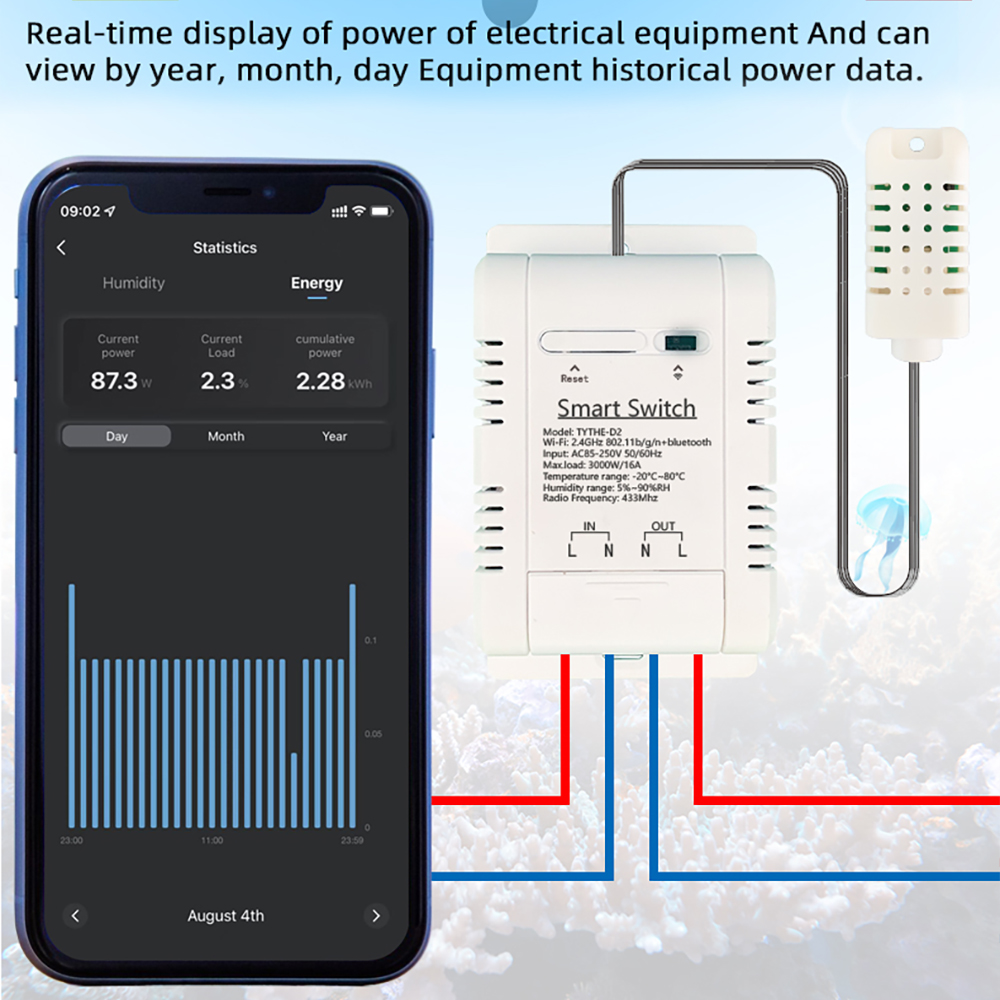 WiFi TH-16 Switch Tuya Wireles – Wifi Thermostat Bewertung und Preis