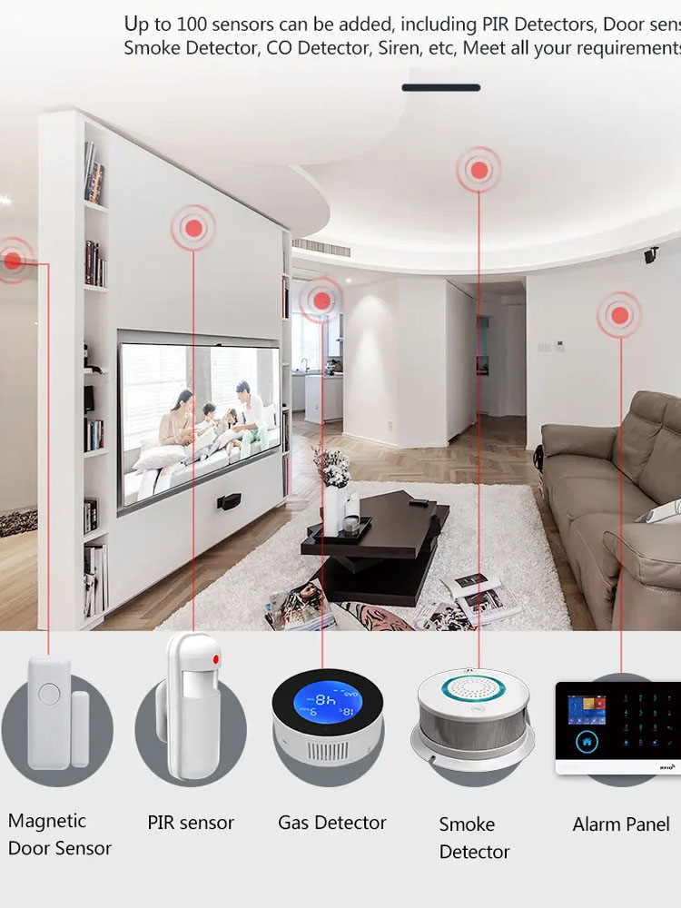 PGST Hausalarmsystem, WLAN-Sic – Smart Home Automation Kit Bewertung und Preis