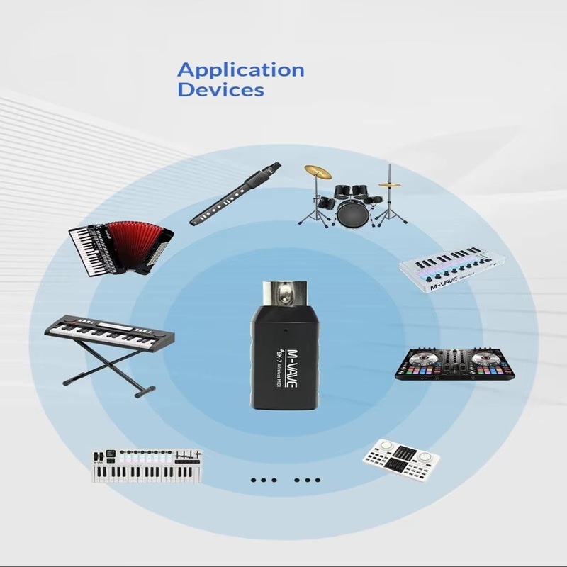 M Vave Sk7 Kabelloser MIDI-Ada – Electronics Project Kit Bewertung und Preis