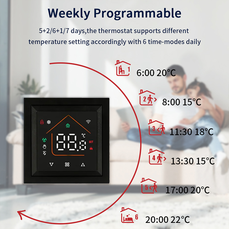 Intelligenter WLAN-Thermostat  – Wifi Thermostat Bewertung und Preis