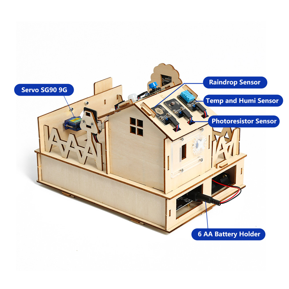 Acebott diy smart home kit für – Esp32 Smart Home Kit Bewertung und Preis