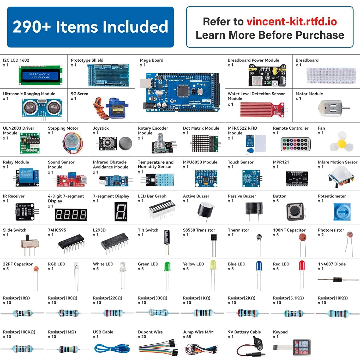 SunFounder Project Das umfasse – Esp32 Smart Home Kit Bewertung und Preis